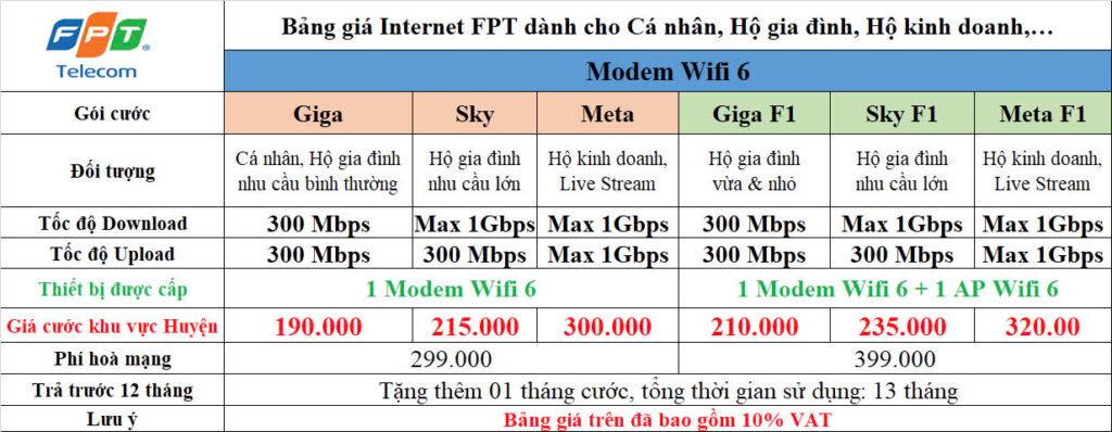 Bảng giá Internet Hoài Đức